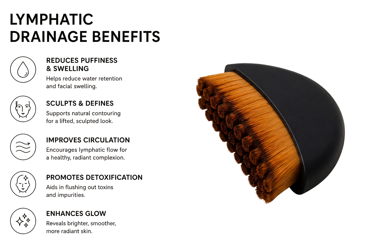 Lymphatic Drainage Brush benefits overview